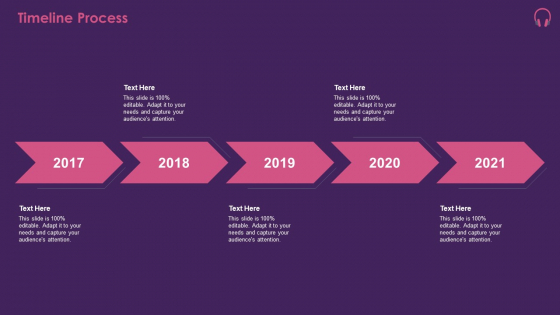 Music Streaming App Timeline Process Infographics PDF