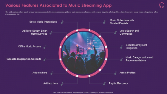 Music Streaming App Various Features Associated To Music Streaming App Graphics PDF Music Streaming App Various Features Associated To Music Streaming App Graphics PDF
