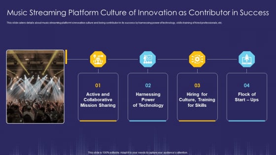 Music Streaming Platform Culture Of Innovation As Contributor In Success Ppt Layouts Microsoft PDF Music Streaming Platform Culture Of Innovation As Contributor In Success Ppt Layouts Microsoft PDF