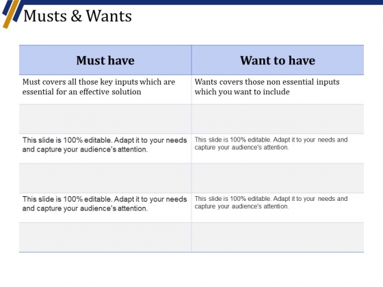 Musts And Wants Ppt PowerPoint Presentation Model Layouts Musts And Wants Ppt PowerPoint Presentation Model Layouts