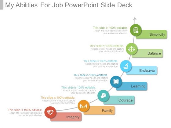 My Abilities For Job Powerpoint Slide Deck