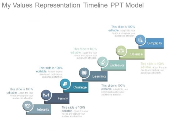 My Values Representation Timeline Ppt Model