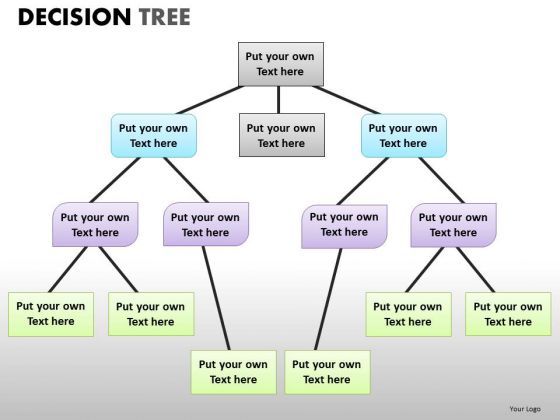 Management Hierarchy Business Org Chart PowerPoint Templates Editable Ppt Management Hierarchy Business Org Chart PowerPoint Templates Editable Ppt
