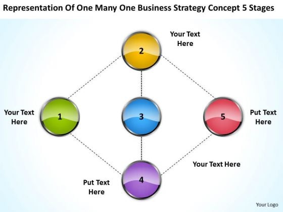 Many Business Integration Strategy Concept 5 Stages Pharmacy Plan PowerPoint Slides