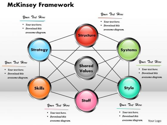 mckinsey framework powerpoint template business powerpoint mckinsey framework powerpoint template business powerpoint, Presentation templates