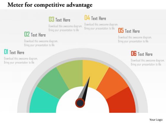 Meter For Competitive Advantage Presentation Template Meter For Competitive Advantage Presentation Template