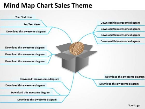 Mind Map Chart Sales Theme Ppt Business Plan Software PowerPoint Slides