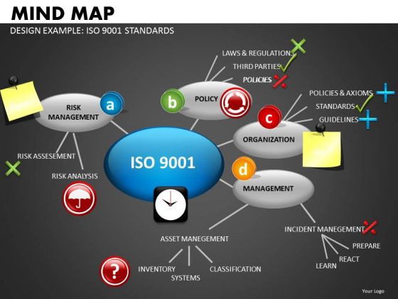 Mind Map Example PowerPoint Slides And Templates Mind Map Example PowerPoint Slides And Templates