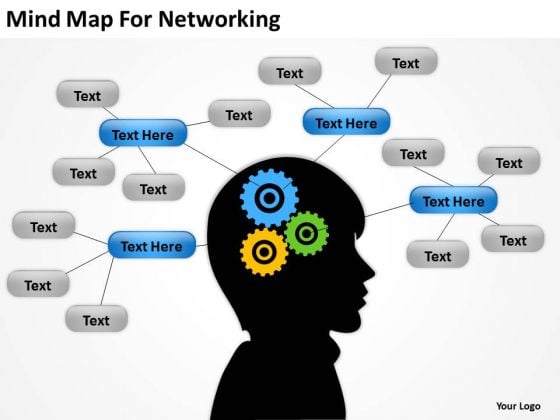 Mind Map For Networking Ppt Need Business Plan PowerPoint Slides