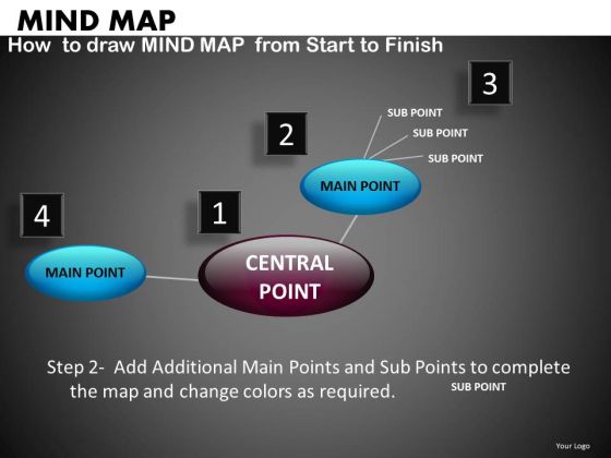 Mind Map Ppt 3 Mind Map Ppt 3