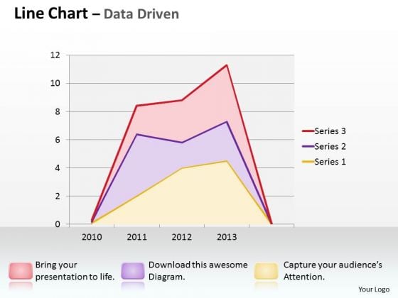 Multivariate Data Analysis Driven Line Chart Shows Revenue Trends PowerPoint Slides Templates Multivariate Data Analysis Driven Line Chart Shows Revenue Trends PowerPoint Slides Templates