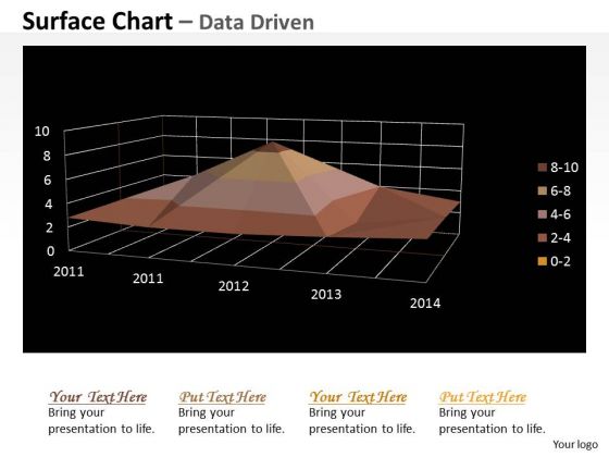 Multivariate Data Analysis Numeric Values Surface Chart PowerPoint Templates Multivariate Data Analysis Numeric Values Surface Chart PowerPoint Templates