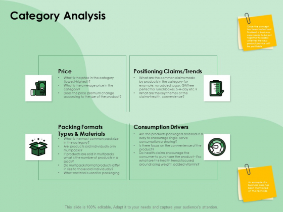 NPD Analysis Category Analysis Ppt File Maker PDF NPD Analysis Category Analysis Ppt File Maker PDF