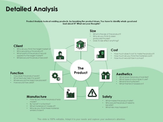 NPD Analysis Detailed Analysis Client Ppt Slides Inspiration PDF NPD Analysis Detailed Analysis Client Ppt Slides Inspiration PDF