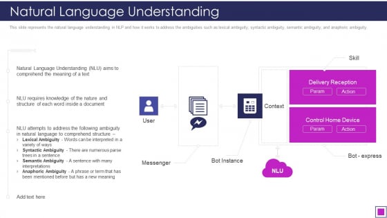 Natural Language Understanding Ppt Outline Vector PDF Natural Language Understanding Ppt Outline Vector PDF