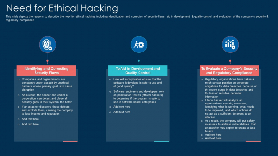 Need For Ethical Hacking Ppt Gallery Portfolio PDF Need For Ethical Hacking Ppt Gallery Portfolio PDF