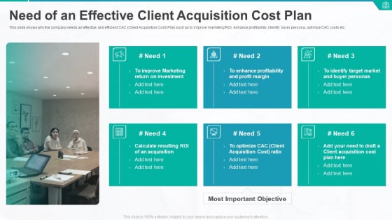 Need Of An Effective Client Acquisition Cost Plan Ppt Example File PDF Need Of An Effective Client Acquisition Cost Plan Ppt Example File PDF