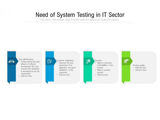 Need Of System Testing In IT Sector Ppt PowerPoint Presentation Picture PDF Need Of System Testing In IT Sector Ppt PowerPoint Presentation Picture PDF