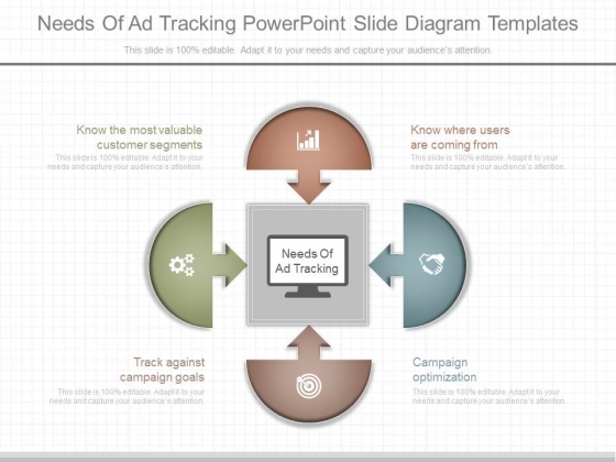 Needs Of Ad Tracking Powerpoint Slide Diagram Templates Needs Of Ad Tracking Powerpoint Slide Diagram Templates