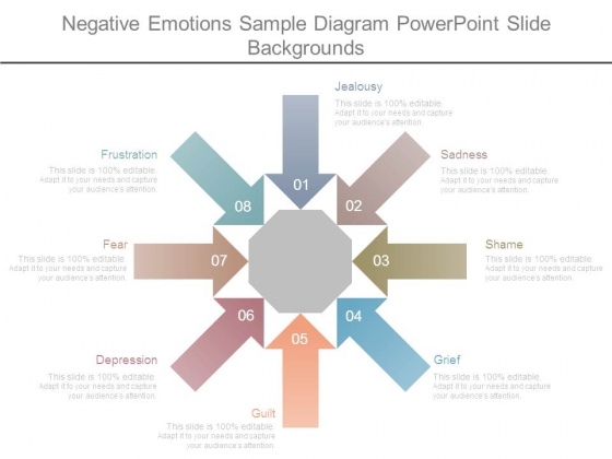 Negative Emotions Sample Diagram Powerpoint Slide Backgrounds Negative Emotions Sample Diagram Powerpoint Slide Backgrounds