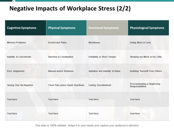 Negative Impacts Of Workplace Stress Ppt PowerPoint Presentation Outline Display Negative Impacts Of Workplace Stress Ppt PowerPoint Presentation Outline Display