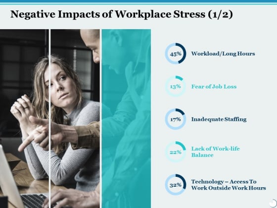 Negative Impacts Of Workplace Stress Ppt PowerPoint Presentation Outline Slide Download Negative Impacts Of Workplace Stress Ppt PowerPoint Presentation Outline Slide Download