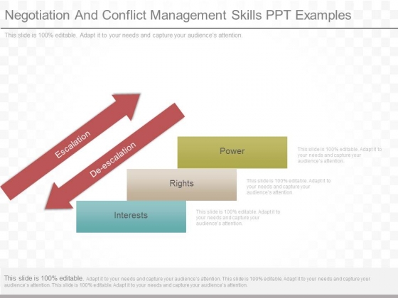 Negotiation And Conflict Management Skills Ppt Examples