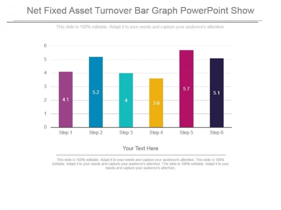 Net Fixed Asset Turnover Bar Graph Powerpoint Show Net Fixed Asset Turnover Bar Graph Powerpoint Show