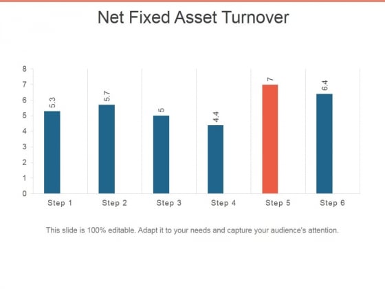 Net Fixed Asset Turnover Ppt PowerPoint Presentation Infographic Template Pictures Net Fixed Asset Turnover Ppt PowerPoint Presentation Infographic Template Pictures