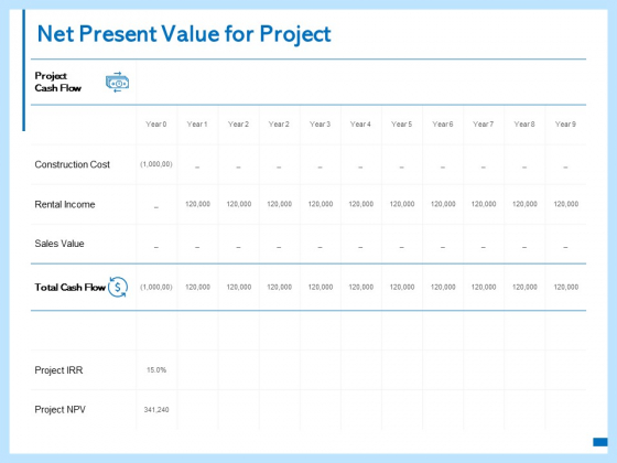 Net Present Value For Project Ppt PowerPoint Presentation Graphics Net Present Value For Project Ppt PowerPoint Presentation Graphics