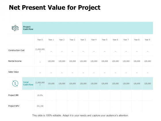 Net Present Value For Project Ppt PowerPoint Presentation Portfolio Net Present Value For Project Ppt PowerPoint Presentation Portfolio
