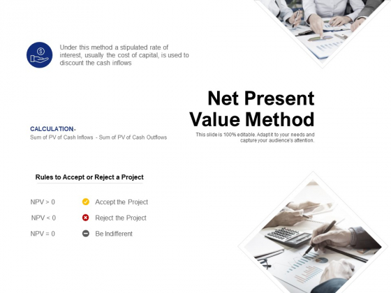 Net Present Value Method Ppt PowerPoint Presentation File Diagrams