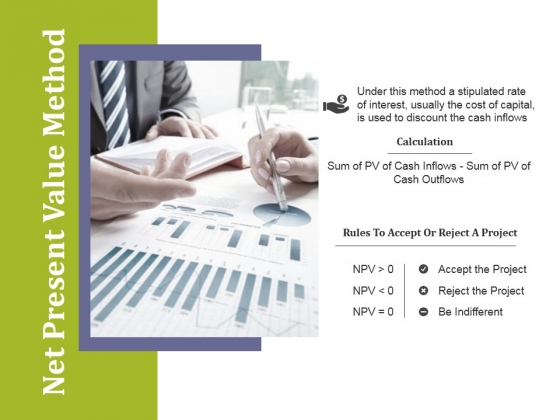 Net Present Value Method Ppt PowerPoint Presentation Styles Show Net Present Value Method Ppt PowerPoint Presentation Styles Show