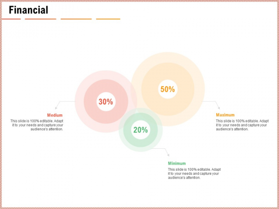 Net Promoter Score Dashboard Financial Ppt Styles Show PDF Net Promoter Score Dashboard Financial Ppt Styles Show PDF