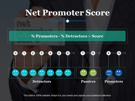 Net Promoter Score Ppt PowerPoint Presentation Icon Elements Net Promoter Score Ppt PowerPoint Presentation Icon Elements