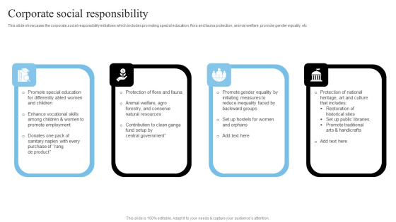 Network Marketing Company Profile Corporate Social Responsibility Sample PDF
