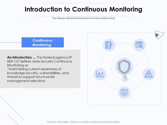 Network Monitoring Tool Overview Introduction To Continuous Monitoring Ppt PowerPoint Presentation Model Slide Download PDF Network Monitoring Tool Overview Introduction To Continuous Monitoring Ppt PowerPoint Presentation Model Slide Download PDF