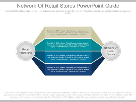 Network Of Retail Stores Powerpoint Guide Network Of Retail Stores Powerpoint Guide