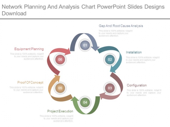 Network Planning And Analysis Chart Powerpoint Slides Designs Download
