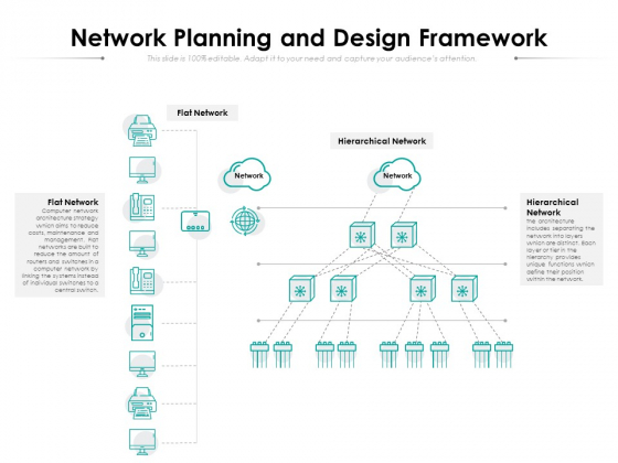 Network Planning And Design Framework Ppt PowerPoint Presentation File Portfolio PDF Network Planning And Design Framework Ppt PowerPoint Presentation File Portfolio PDF