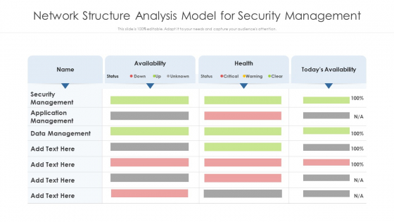 Network Structure Analysis Model For Security Management Ppt Styles Icons PDF Network Structure Analysis Model For Security Management Ppt Styles Icons PDF