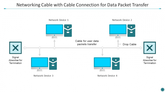 Networking Cable With Cable Connection For Data Packet Transfer Themes PDF Networking Cable With Cable Connection For Data Packet Transfer Themes PDF