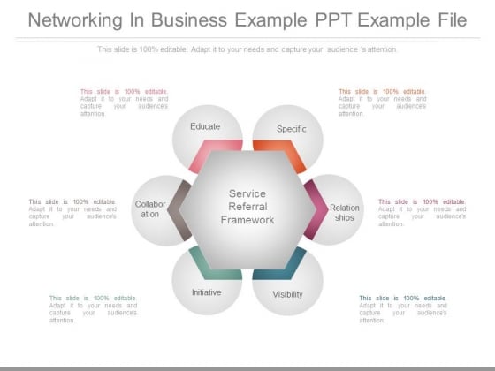 Networking In Business Example Ppt Example File Networking In Business Example Ppt Example File