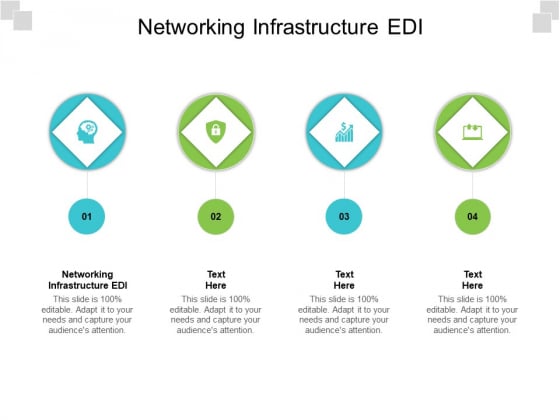 Networking Infrastructure EDI Ppt PowerPoint Presentation Infographics Pictures Cpb Pdf