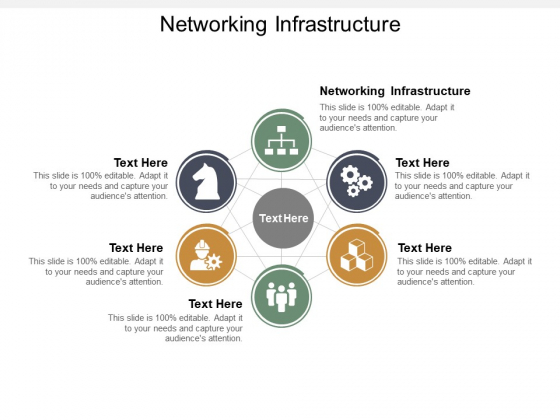Networking Infrastructure Ppt PowerPoint Presentation Ideas Slides Cpb