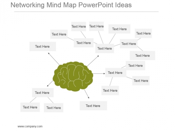 Networking Mind Map Powerpoint Ideas Networking Mind Map Powerpoint Ideas