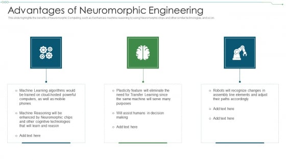 Neuromorphic Engineering IT Advantages Of Neuromorphic Engineering Download PDF