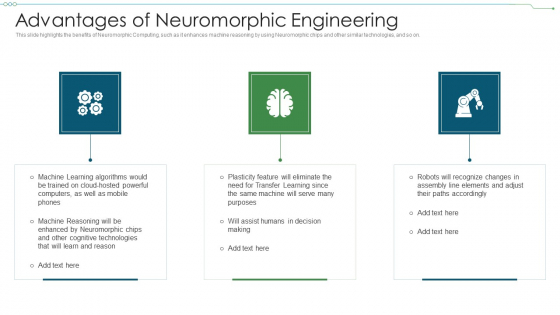Neuromorphic Engineering IT Advantages Of Neuromorphic Engineering Download PDF Neuromorphic Engineering IT Advantages Of Neuromorphic Engineering Download PDF