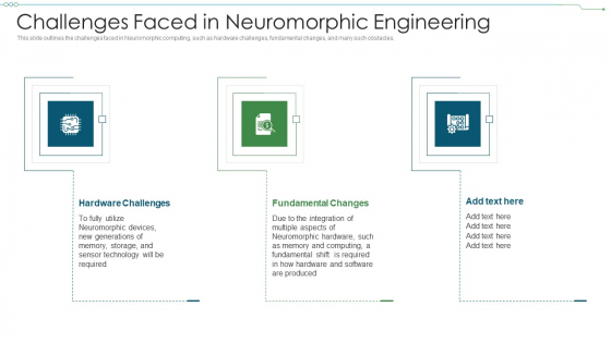 Neuromorphic Engineering IT Challenges Faced In Neuromorphic Engineering Elements PDF Neuromorphic Engineering IT Challenges Faced In Neuromorphic Engineering Elements PDF