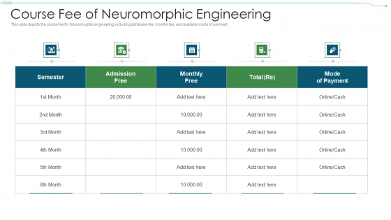 Neuromorphic Engineering IT Course Fee Of Neuromorphic Engineering Background PDF